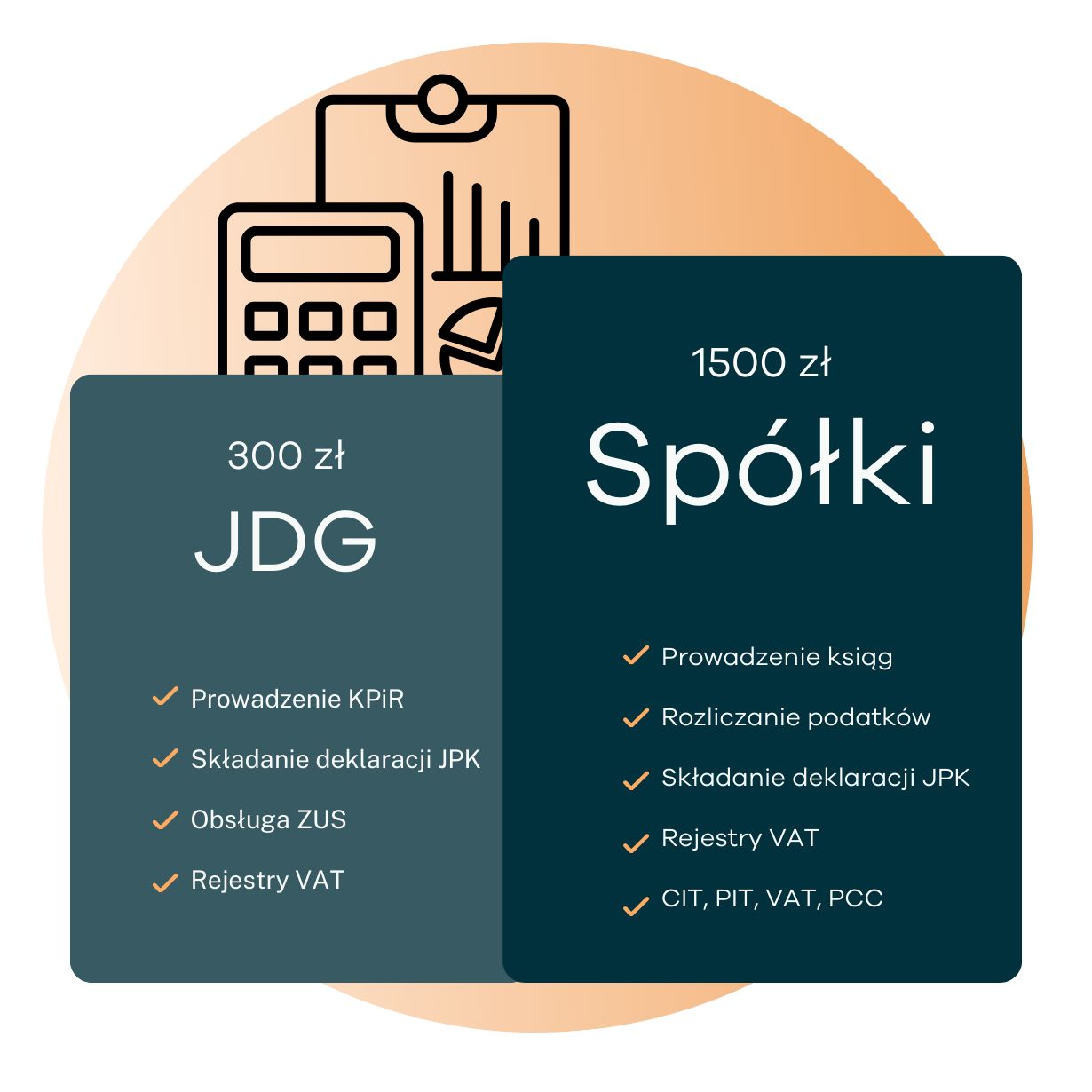 Sprawdź nasz cennik usług księgowych