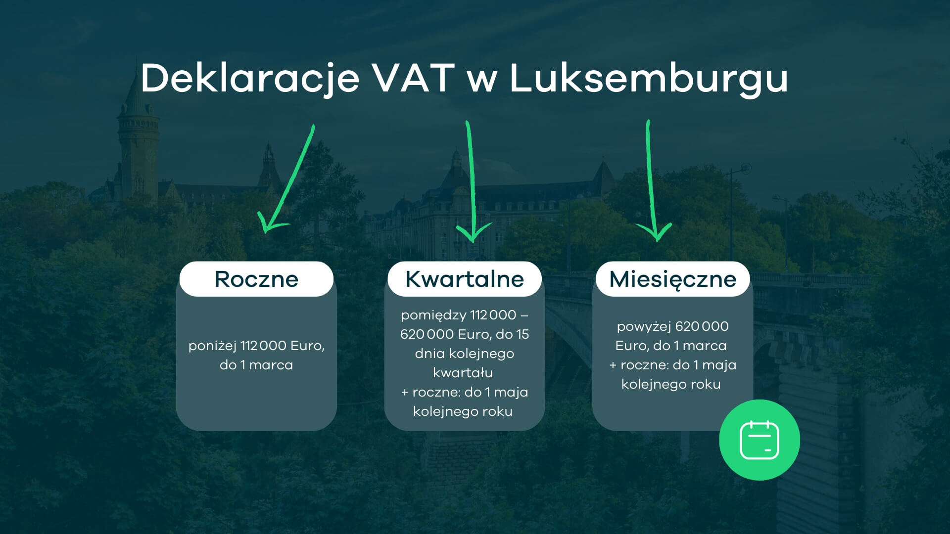 deklaracje vat luksemburg